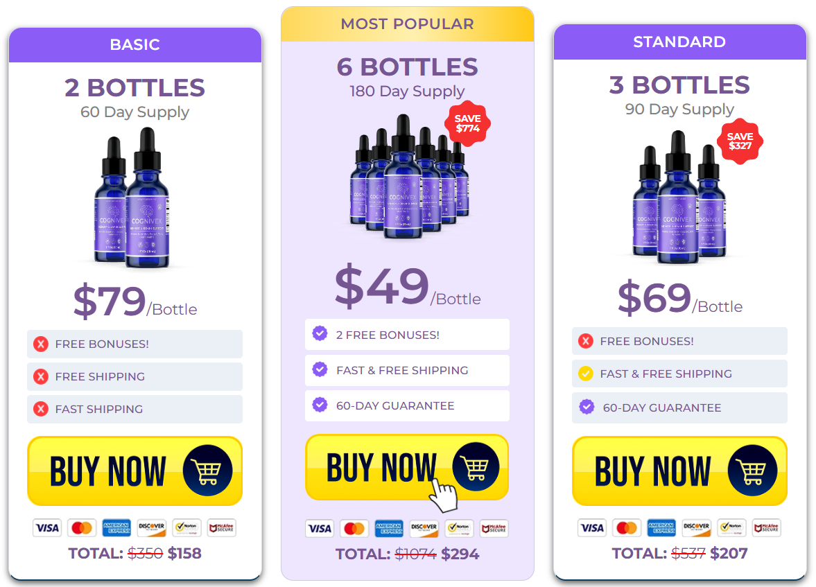Cognivex Pricing